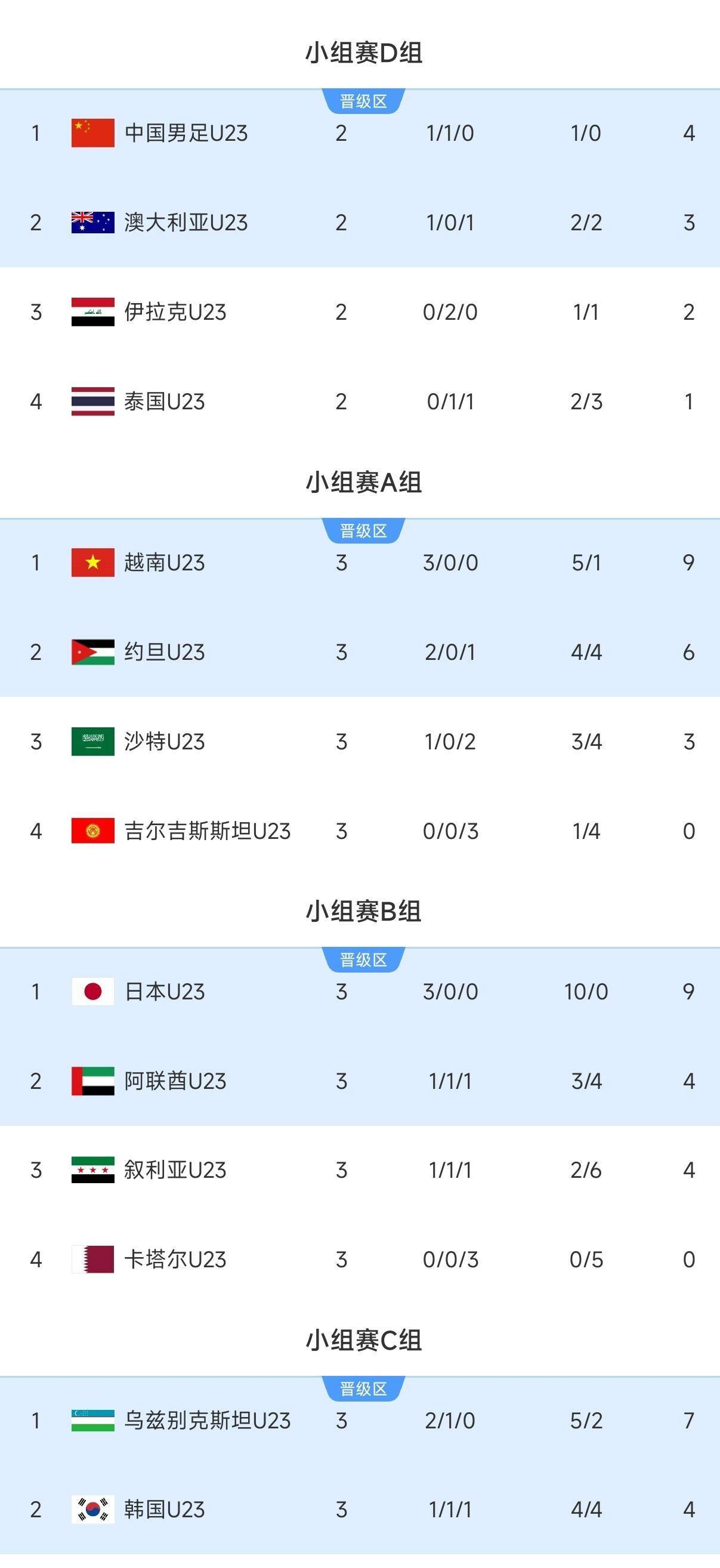 开云官网-法国杯今晚走向成谜；亚特兰大调整名单；赛场秩序良好；球探报告显示潜力的简单介绍